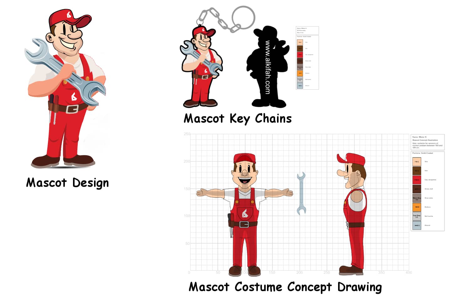 Handyman mascotte en sleutelhangers productietekening